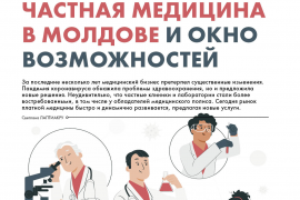 Частная медицина в Молдове и окно возможностей