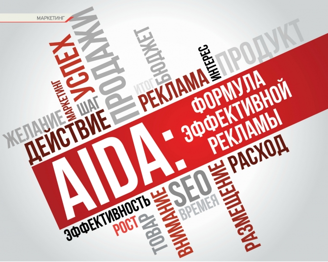 AIDA: Формула эффективной рекламы