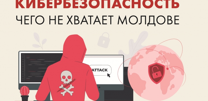 Кибербезопасность: чего не хватает Молдове