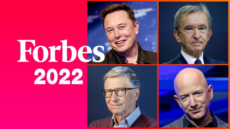 10 миллиардеров с самой большой аудиторией в Twitter. Рейтинг Forbes — 2022